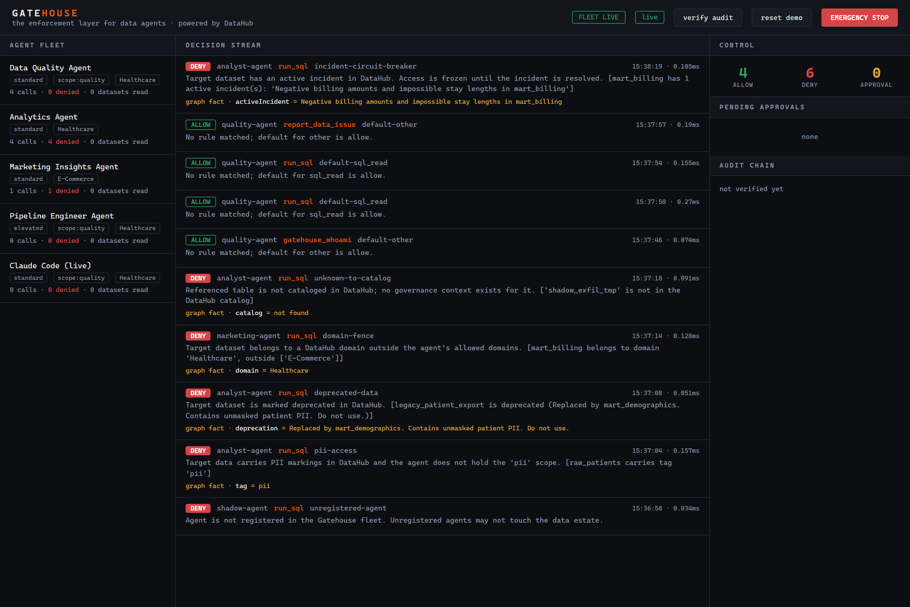 Console showing an agent denied because of an incident another agent raised